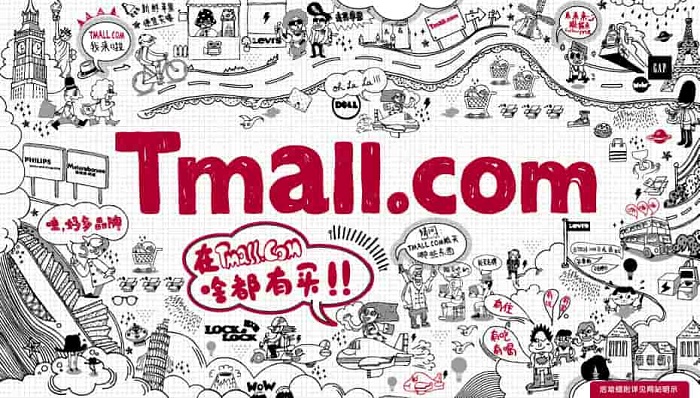 Tmall là gì? Cách đặt hàng giá rẻ trên Tmall